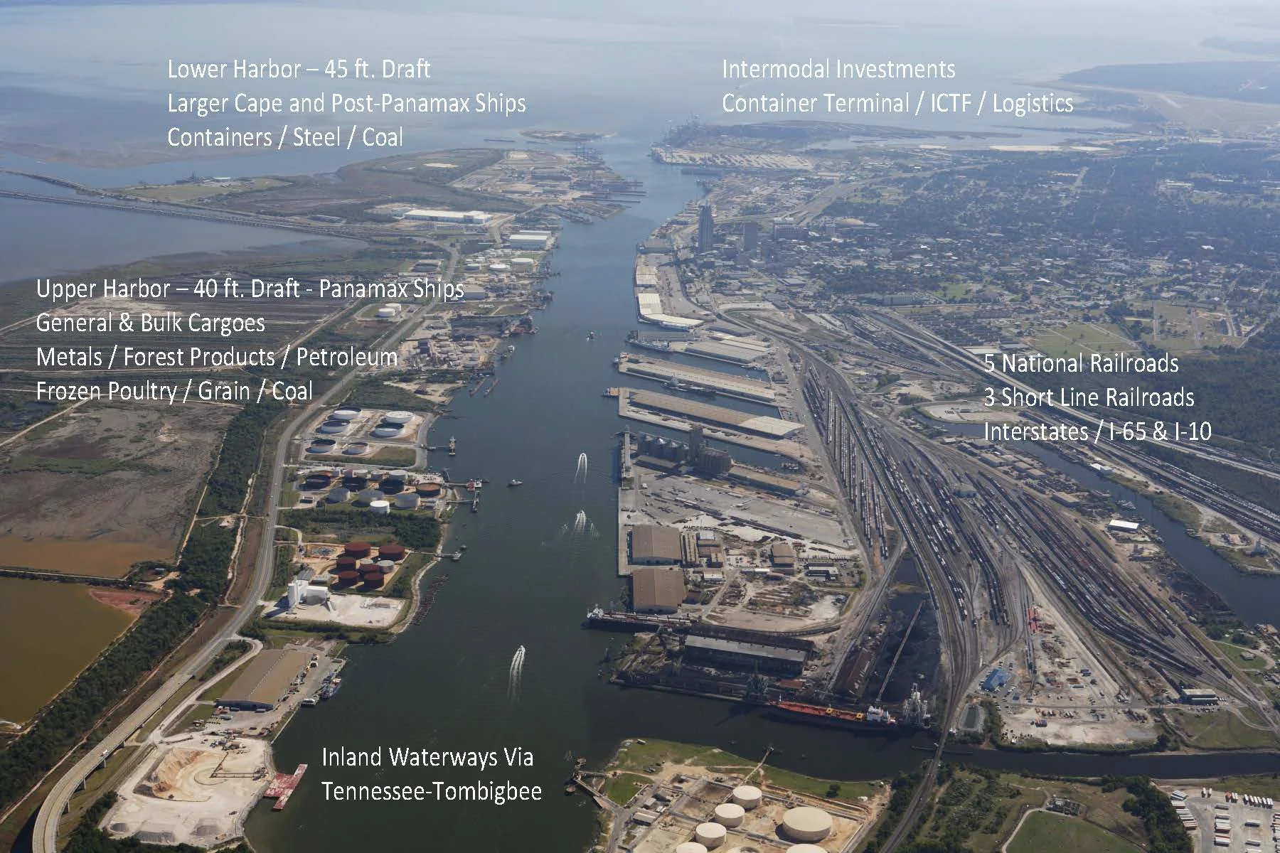 Port Presentation 04112018_Page_2.jpg