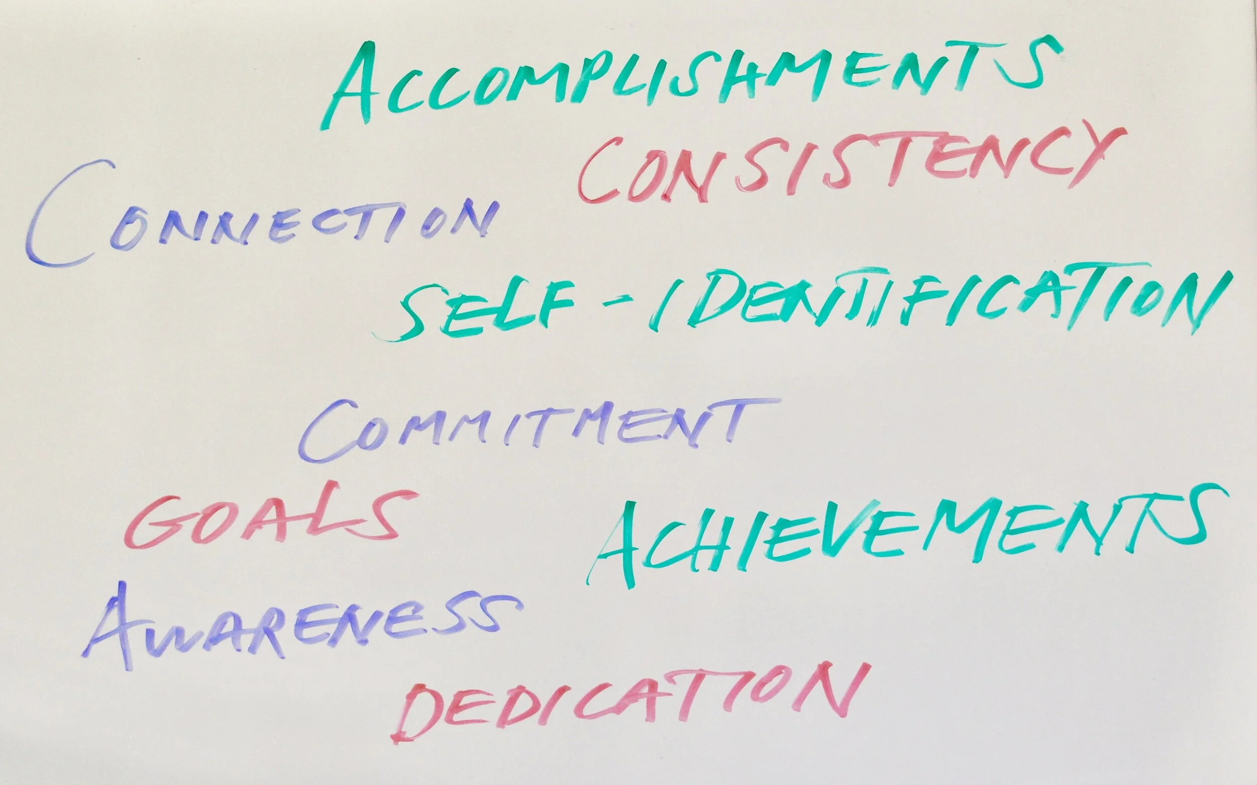 Amateur vs. Amateurish