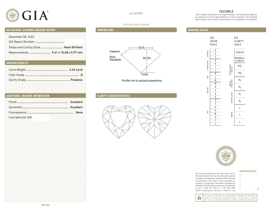 D-3CT43DFL-T2A-GIA-REPORT.png