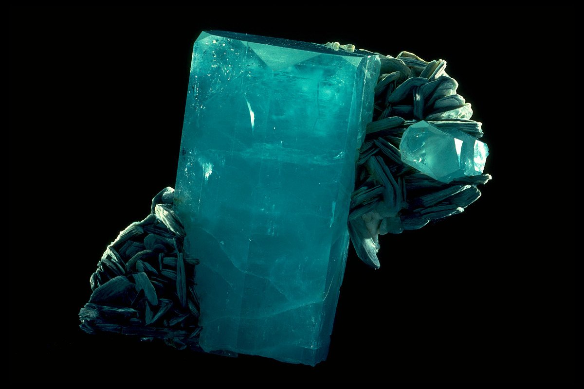 About Aquamarine