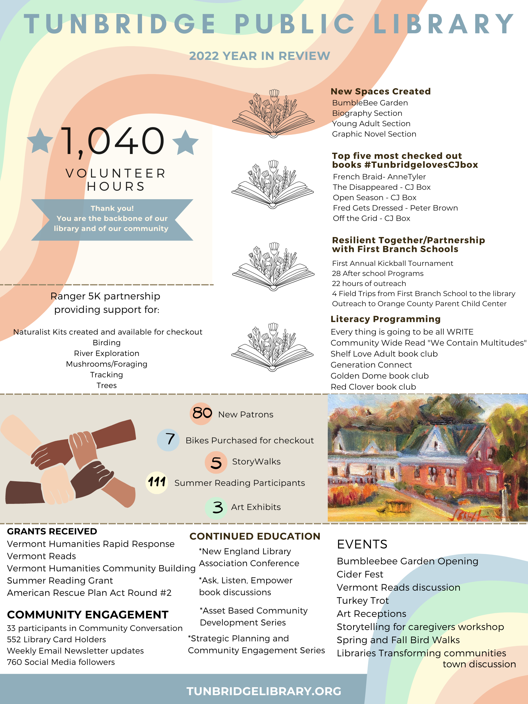 Tunbridge Public Library