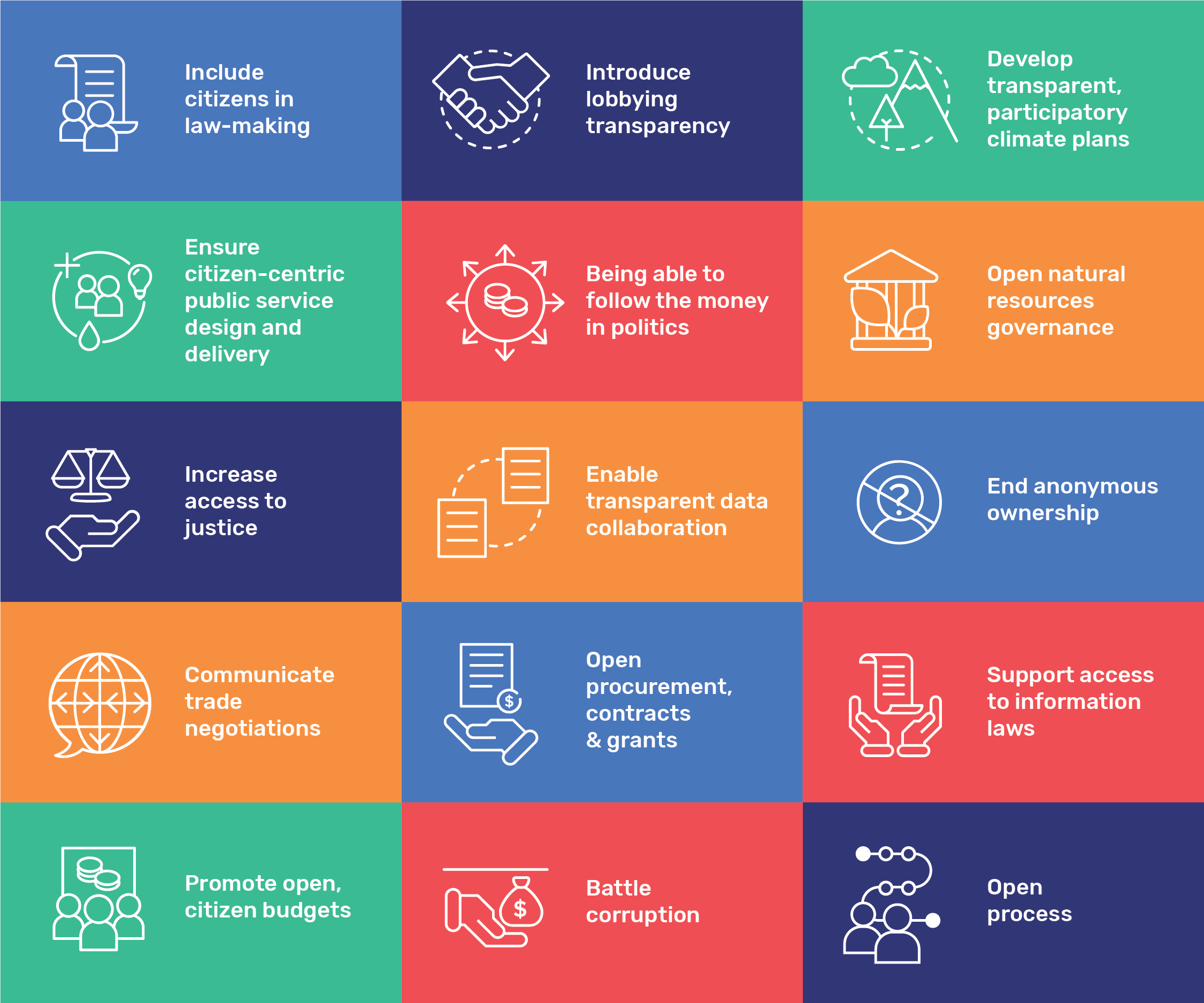 OpenGov2019_Graphic_v2.png