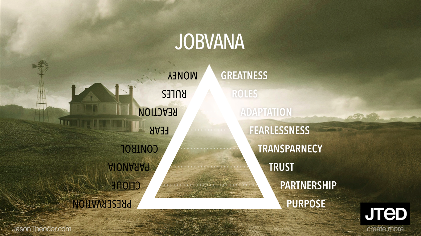 Image from Jason Theodore