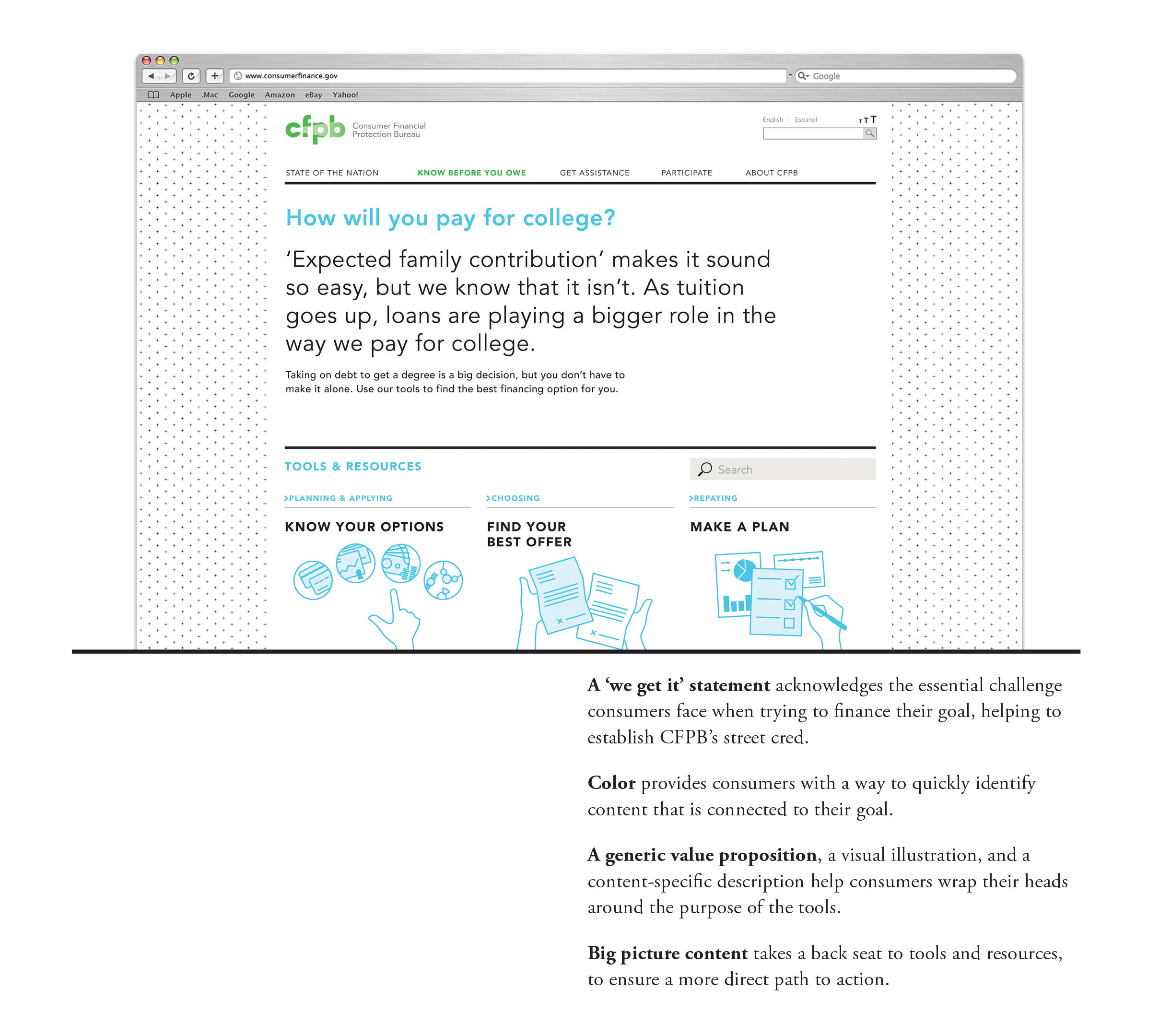 CFPB_StyleGuide_1.jpg