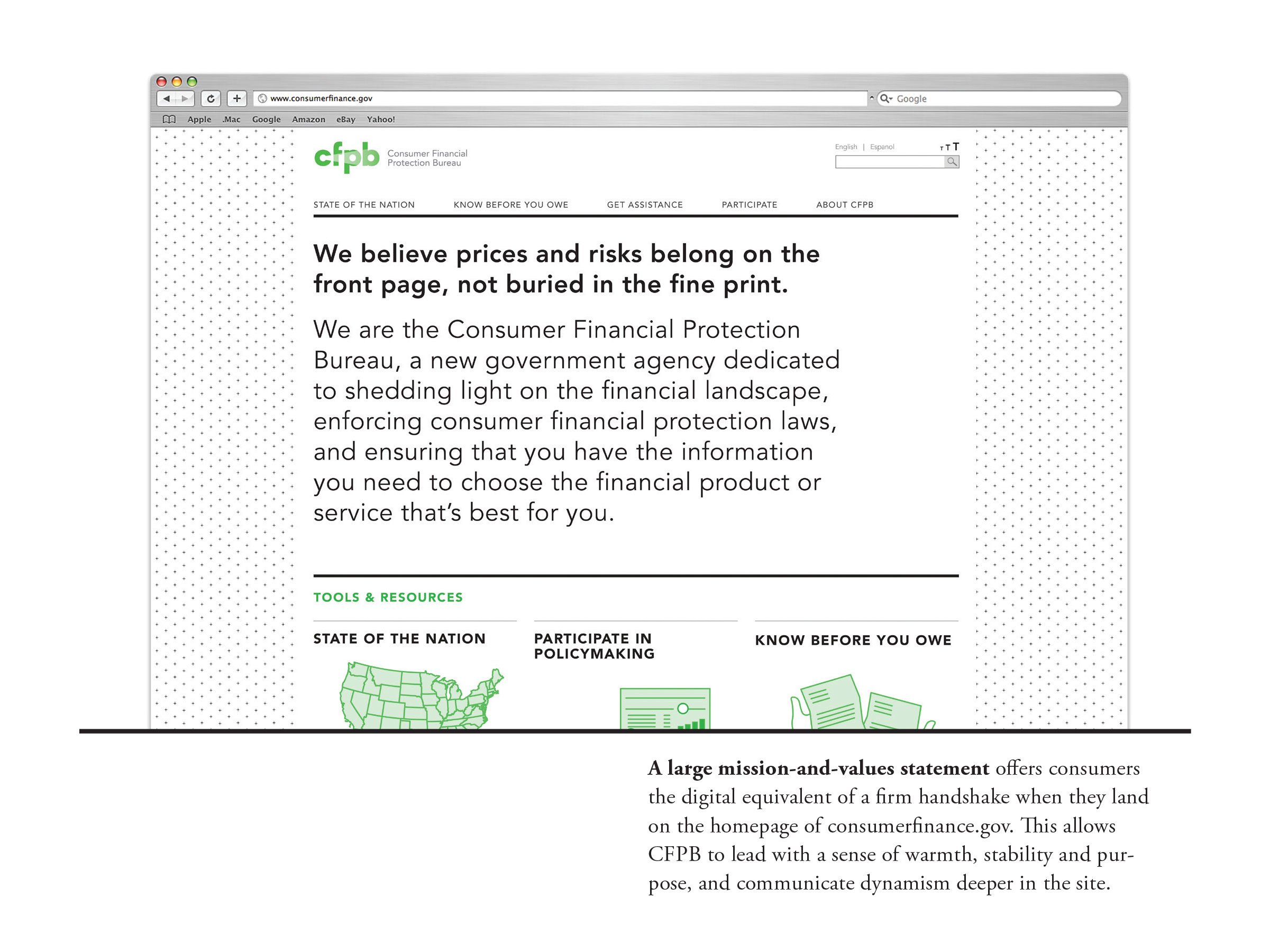 CFPB_StyleGuide_1.0-50.jpg