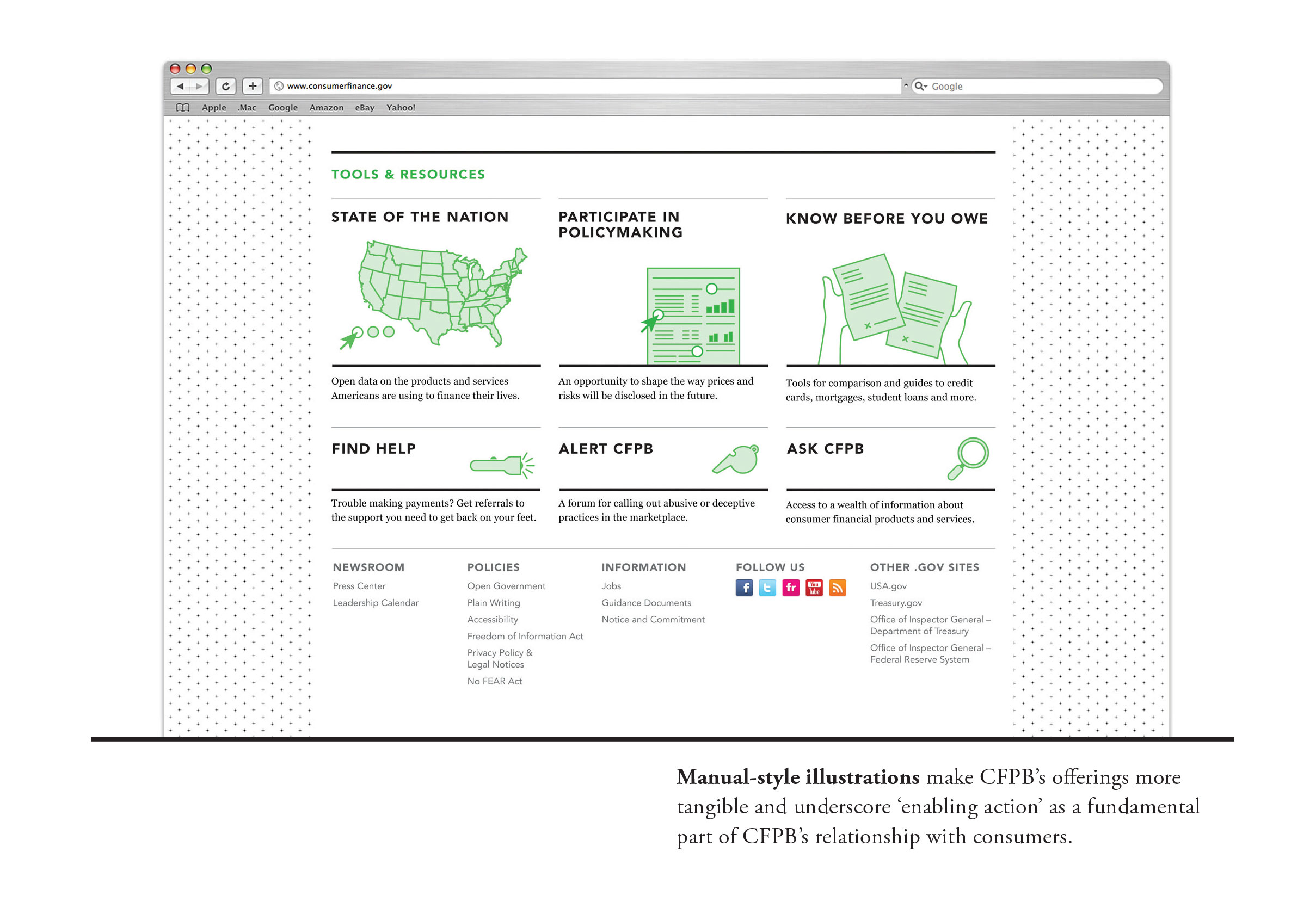 CFPB_StyleGuide_1.0-51.jpg