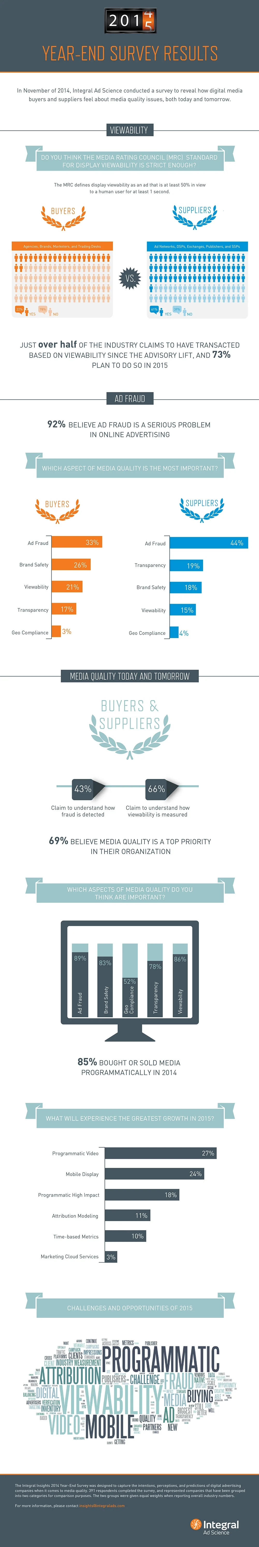 ye-infographic-01b-2014.jpg