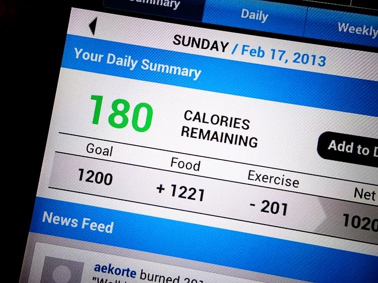 IS COUNTING CALORIES BEHIND THE TIMES?