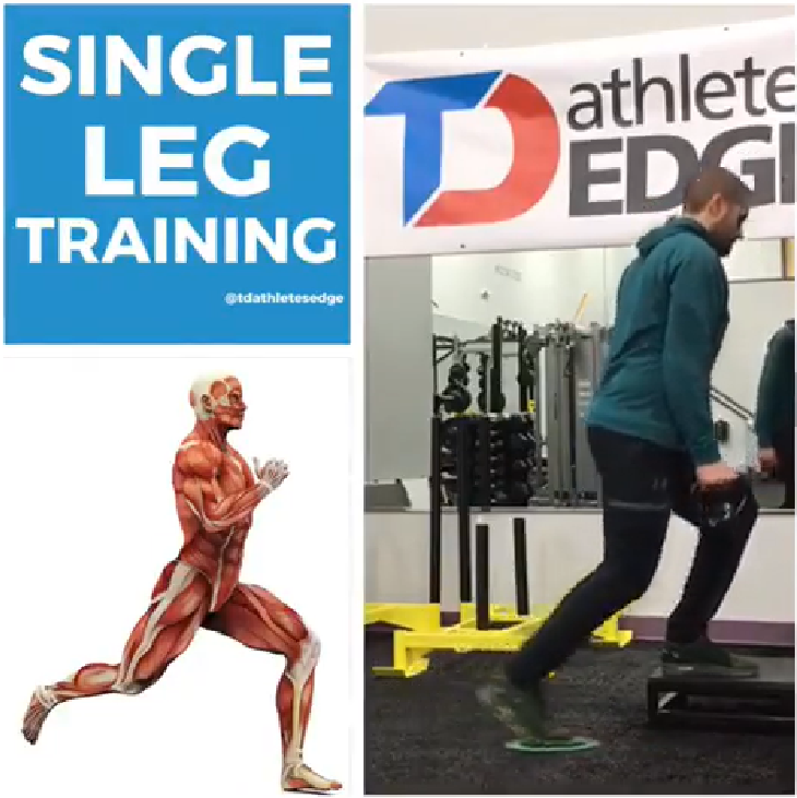 Try This Elevated Short Range Reverse Lunge To Set A Great Foundation For Your Single Leg Training: