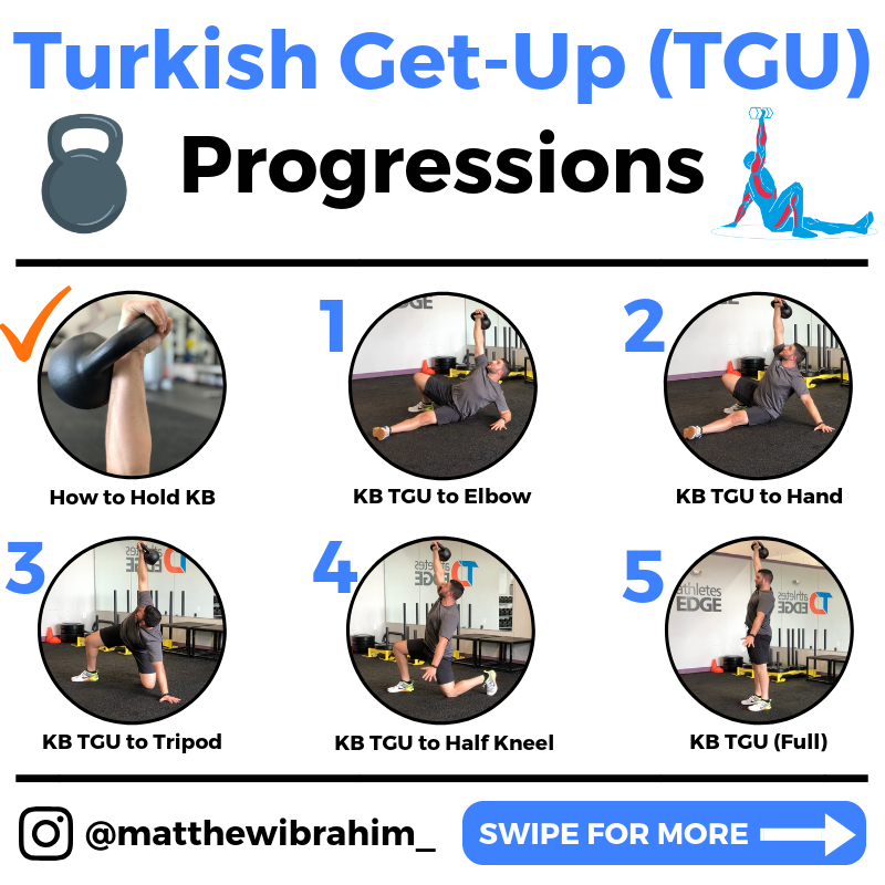 Master Your Turkish Get Up — TD Athletes Edge
