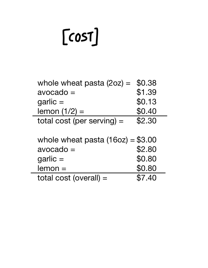 avocado_pasta_cost.jpg