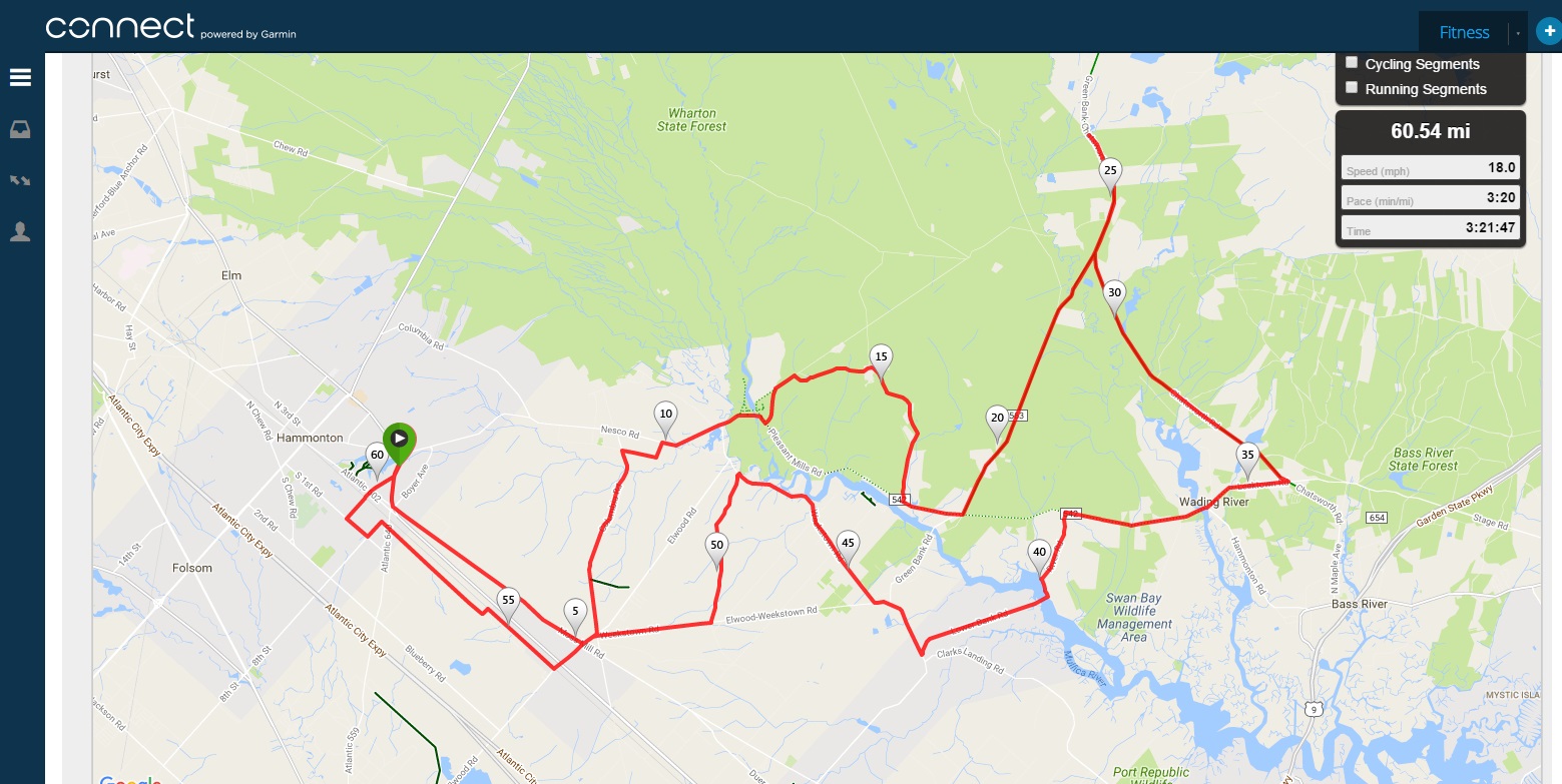 Trying out new routes can help you do the right route for your workout, ride where the conditions are more accomodating and keep things fun.