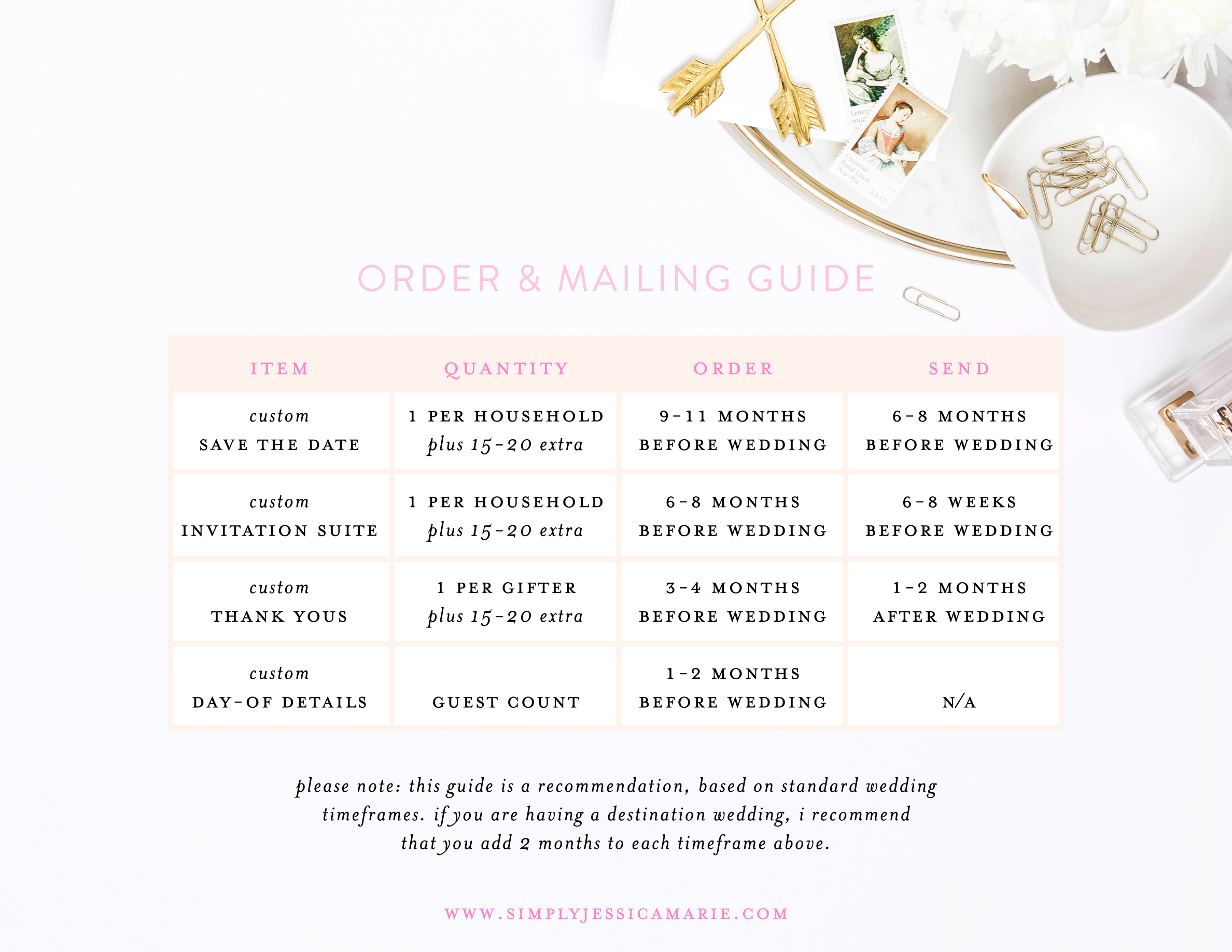 order custom invitations