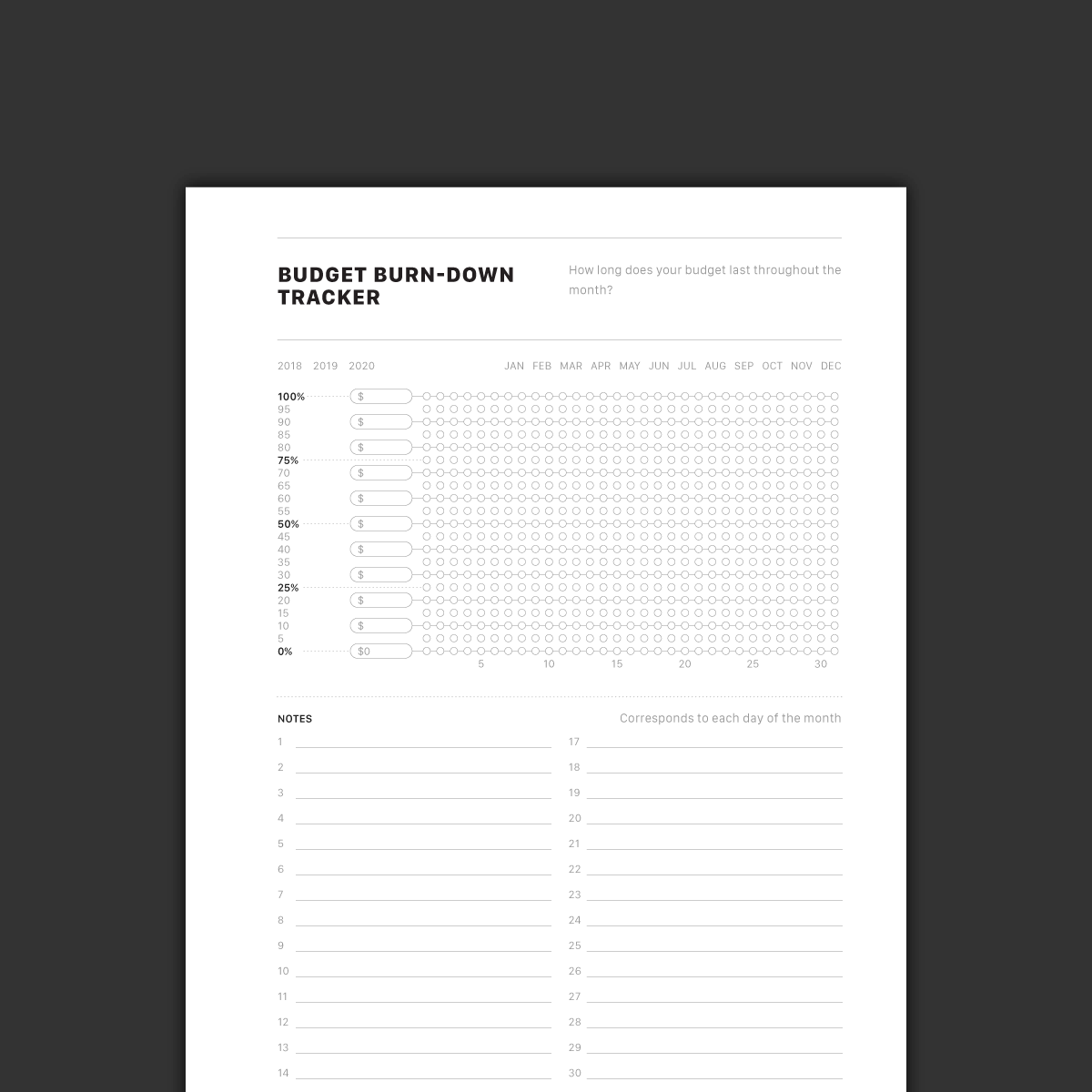 Finance-Budget-Burn-Down-big.png