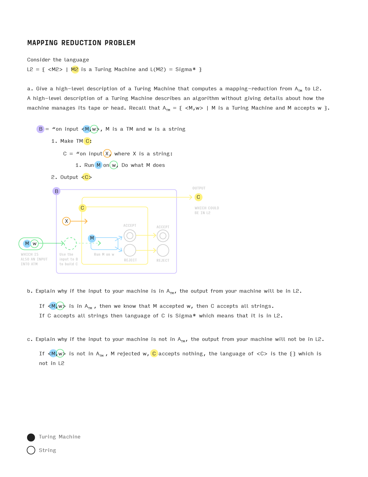 Mapping Reduction Problem.png