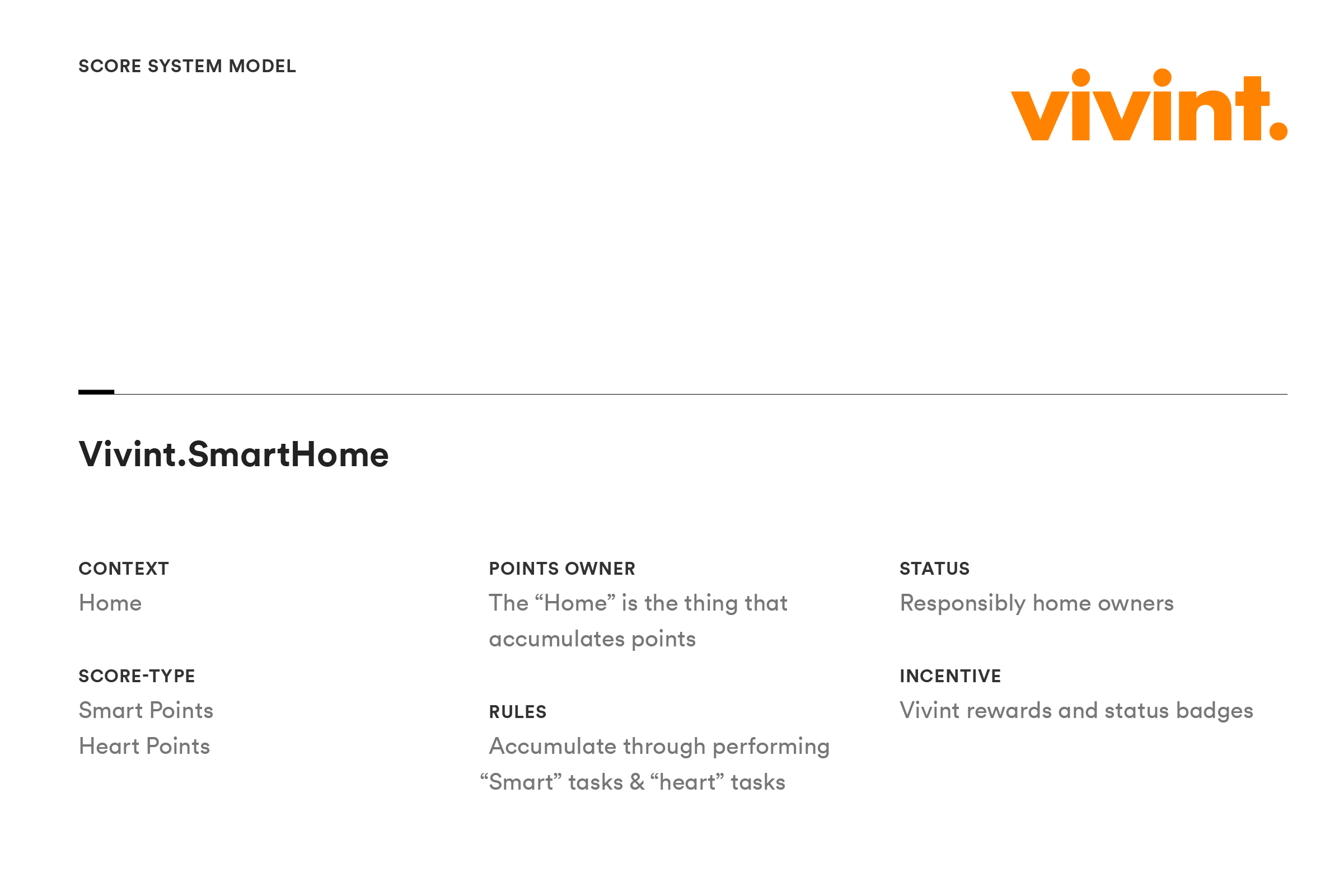 Home-Score-Model-Artboard 32 copy 11@2x.png