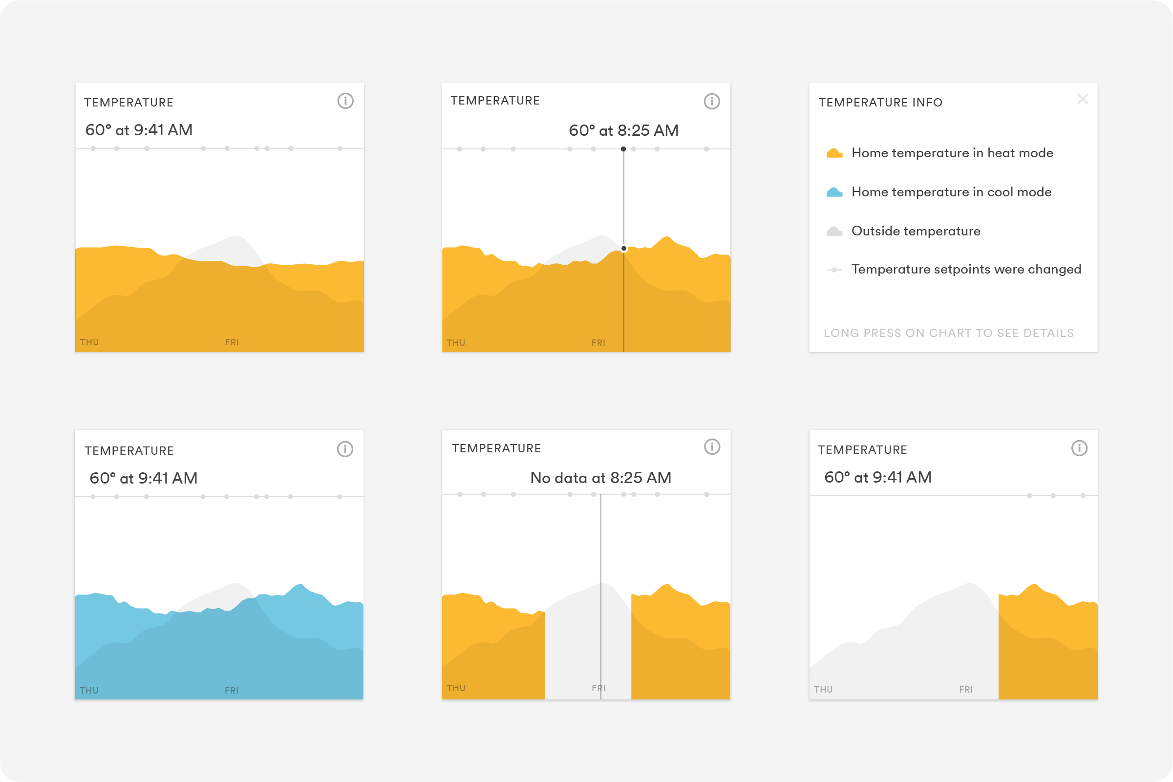Vivint-HomeScore-DataViz 1@2x.png