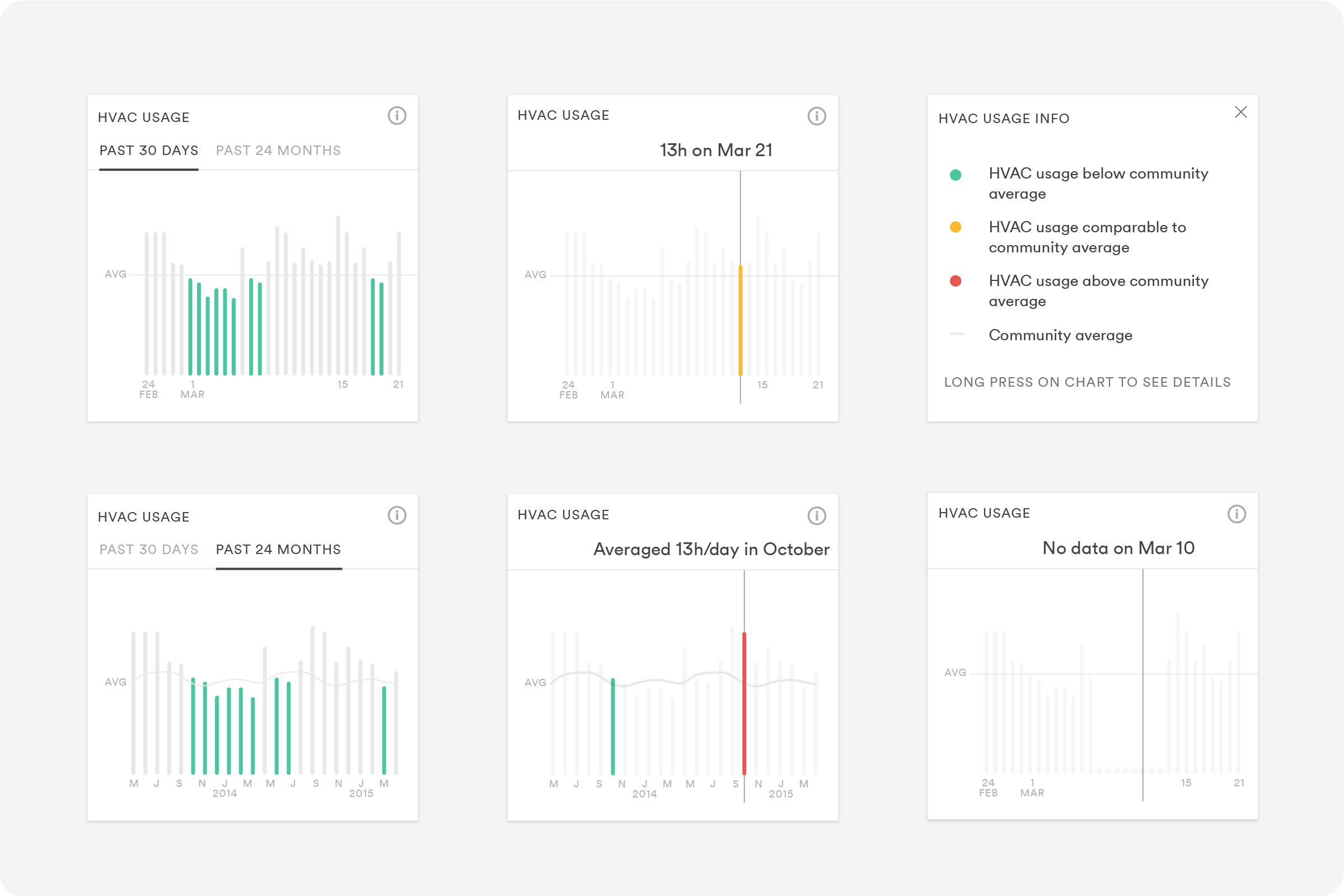 Vivint-HomeScore-DataViz 2@2x.png