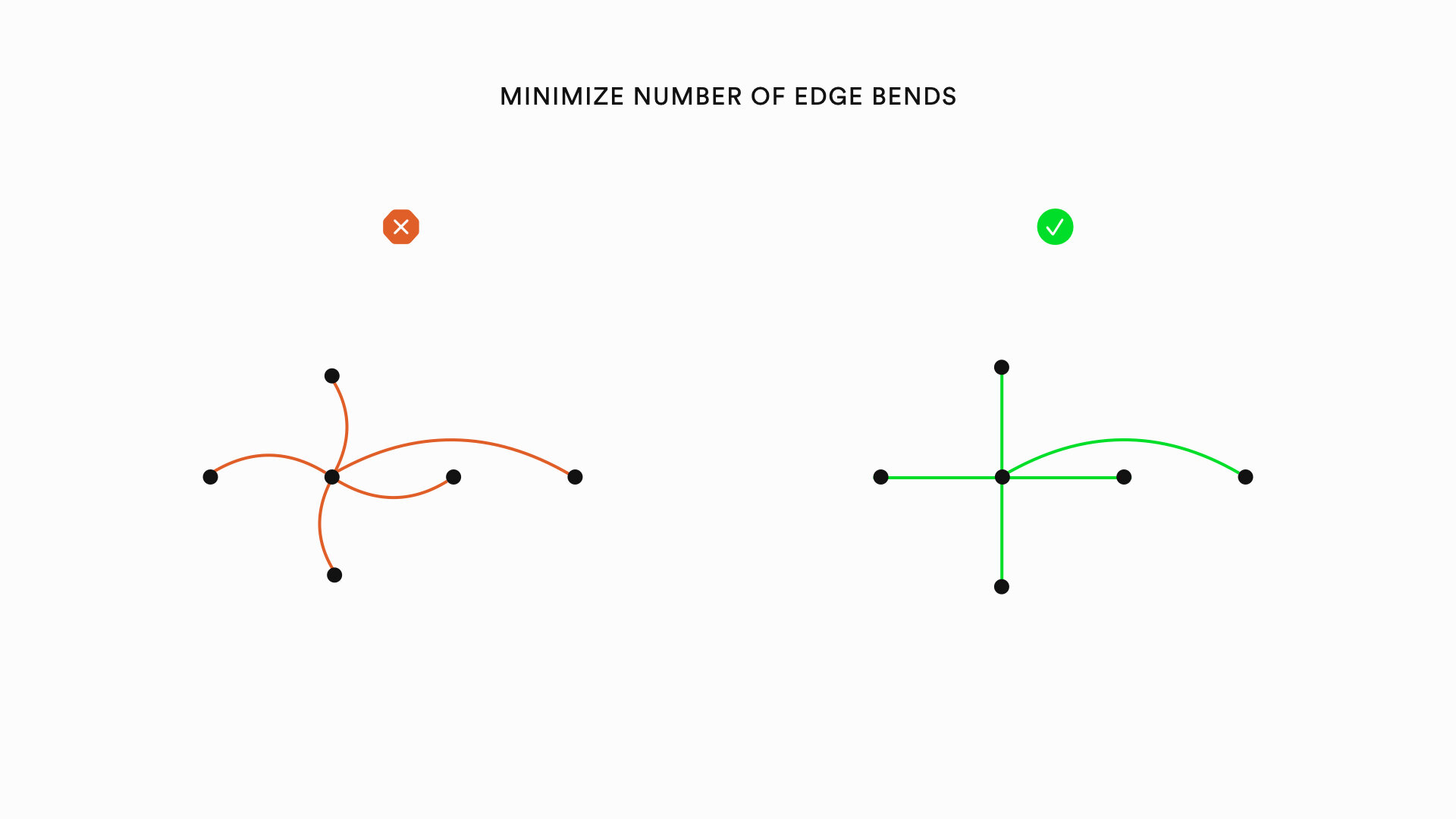 Graph Viz aesthetics Blog Post .006.jpeg