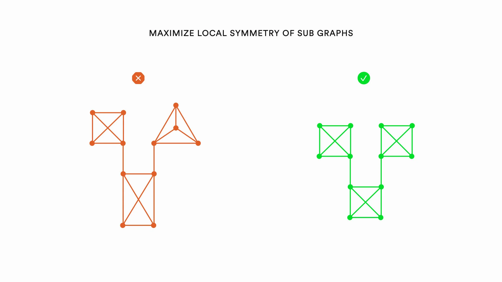 Graph Viz aesthetics Blog Post .013.jpeg