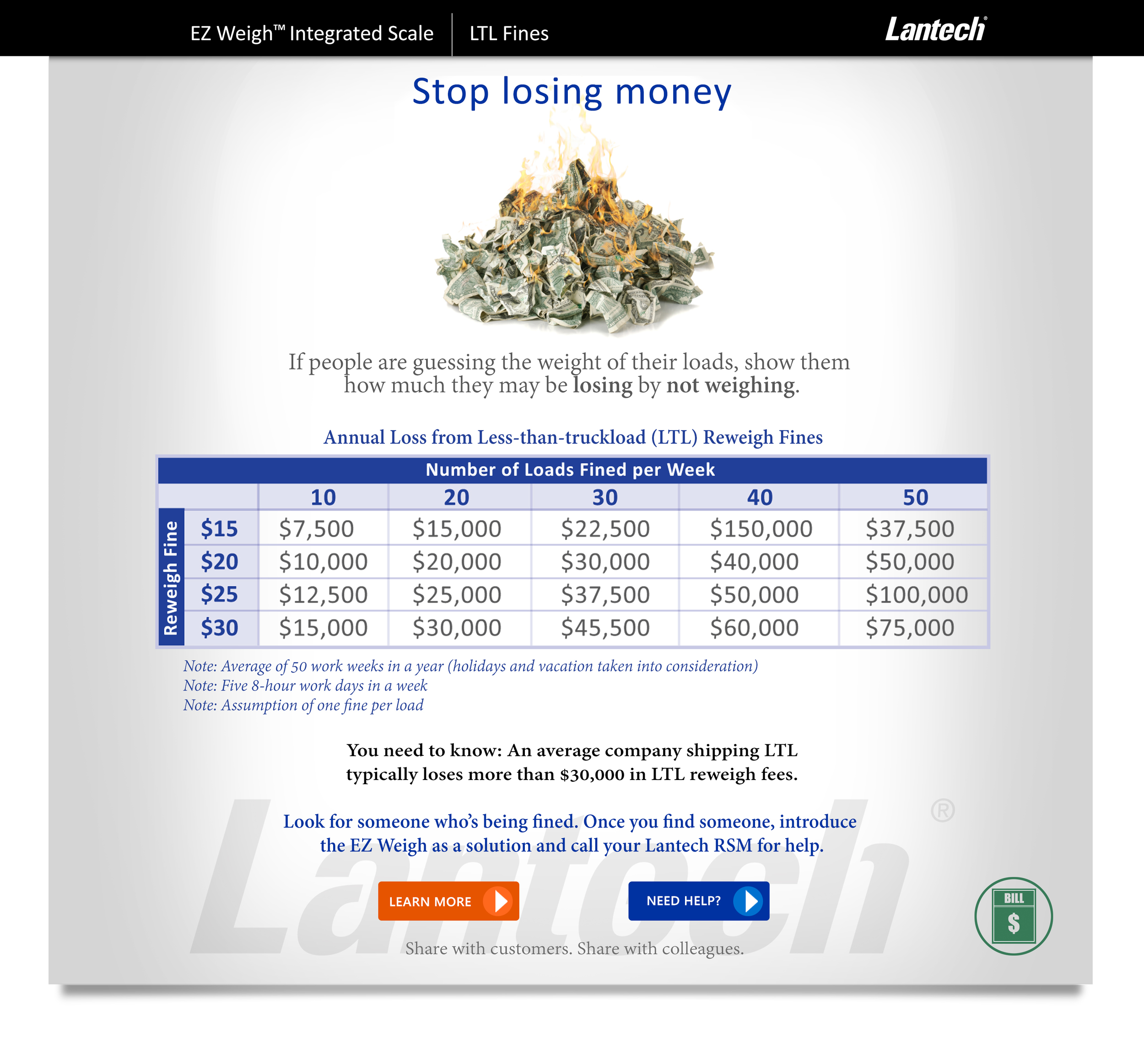 Version_6 EZ WEIGH Email.jpg