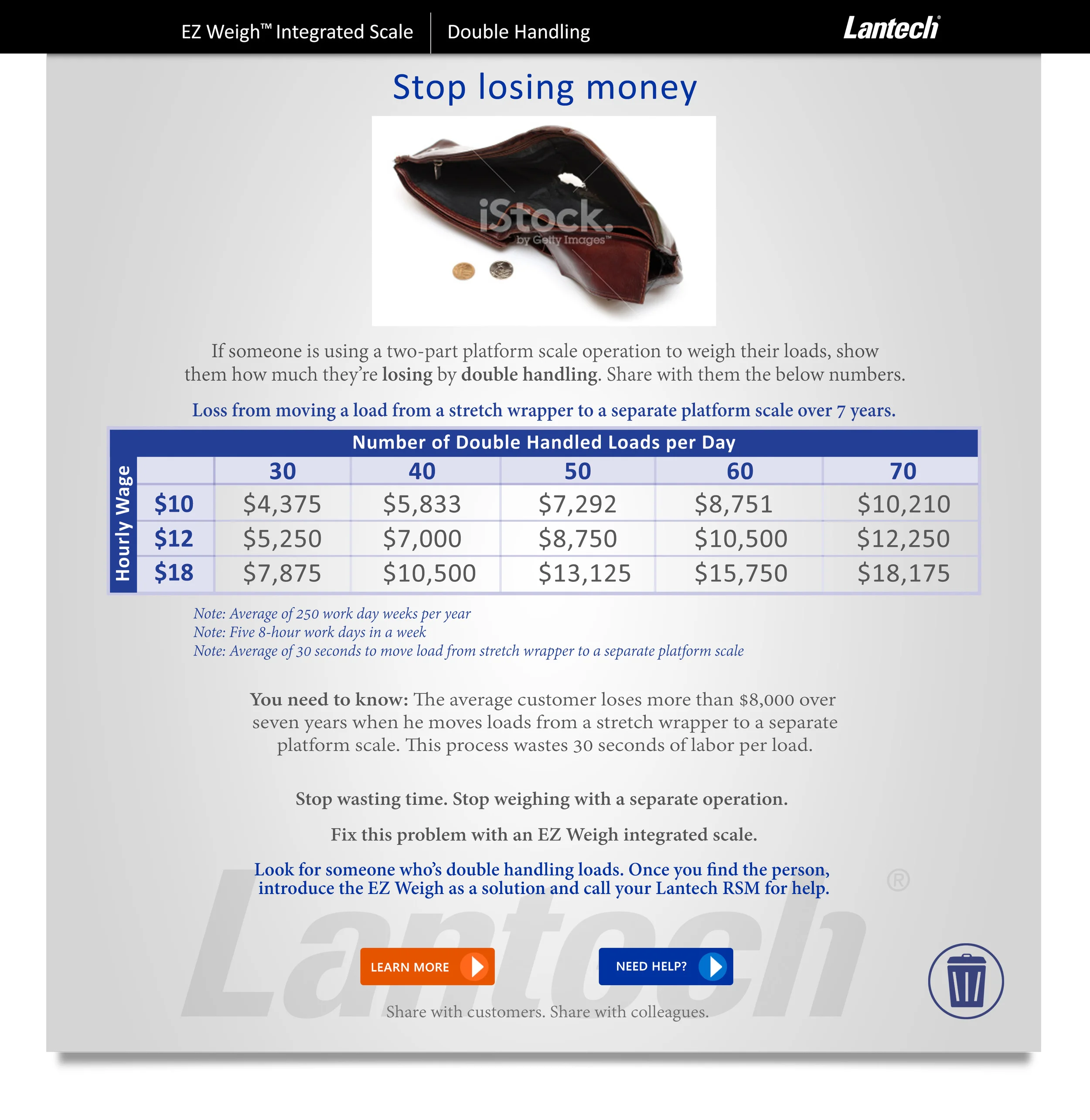 Version_9 EZ WEIGH Email.jpg