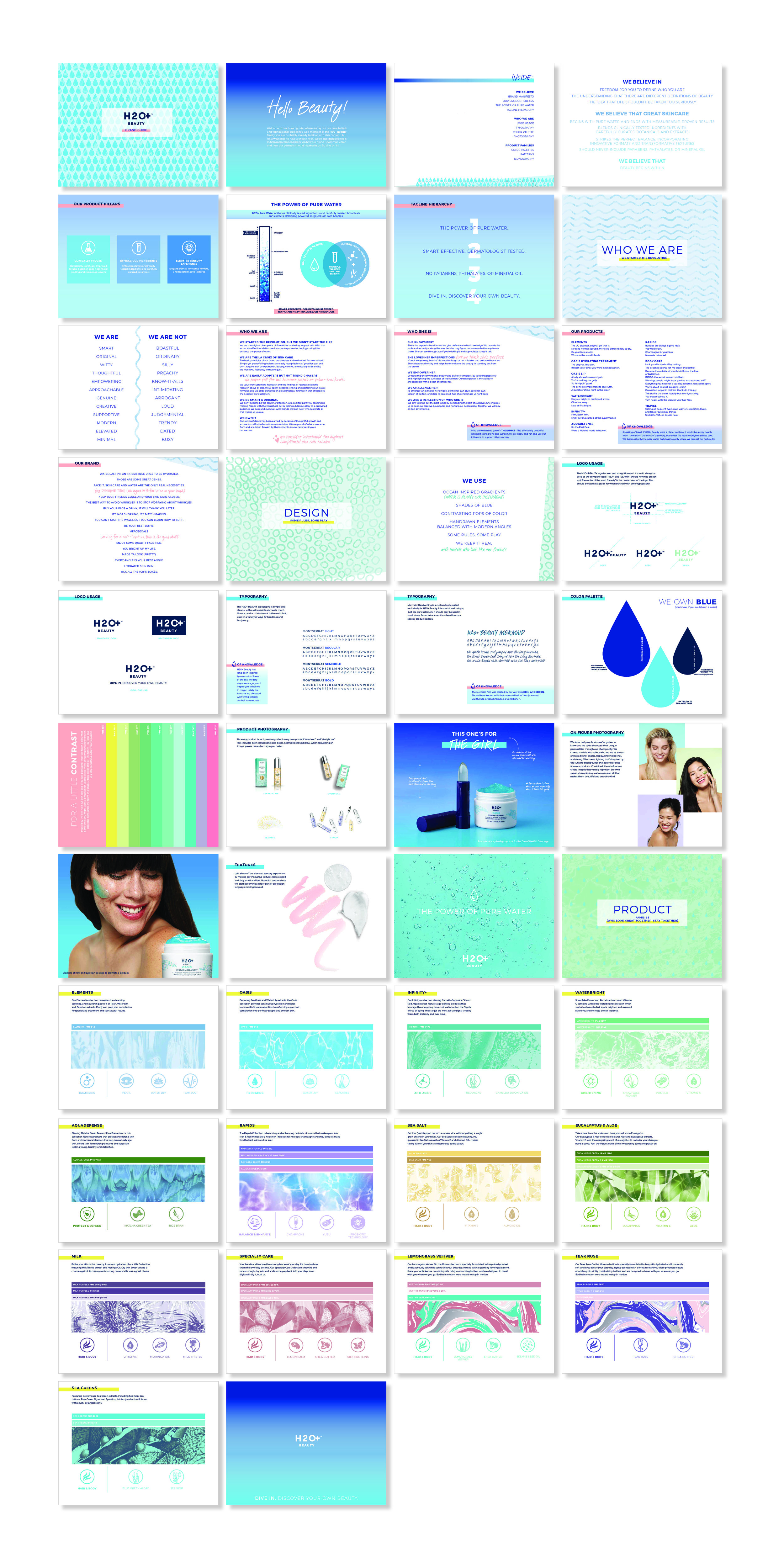 H2O+ Beauty Brand Guide