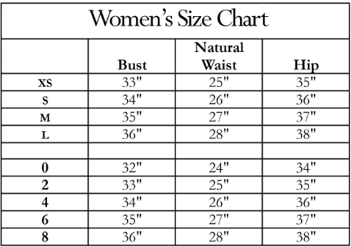 PlanteSizeChart.jpg