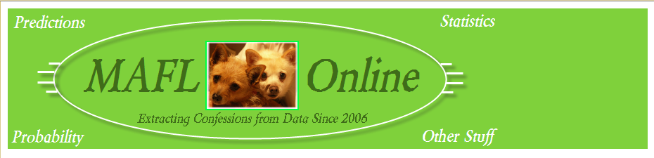MAFL Online Blogspot Banner for 2010