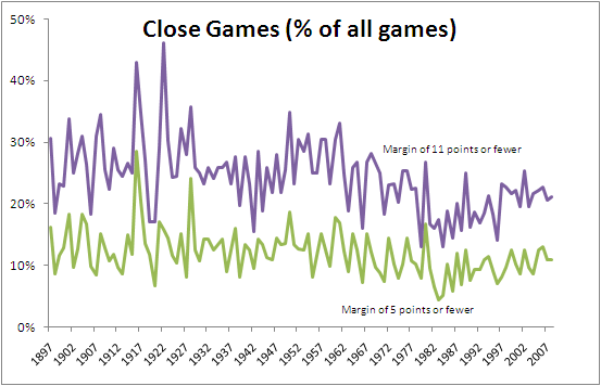 Close_Games.png