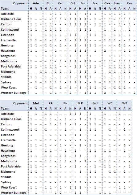 Draw_Summary.png