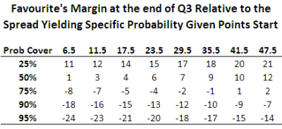 Cover_Q3_Table.png