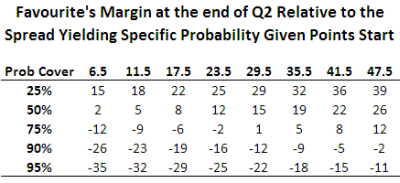 Cover_Q2_Table.png