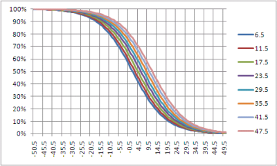 Cover_Q3_Chart.png