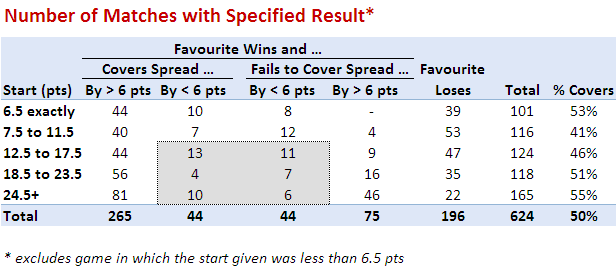 Point_Shaving.png