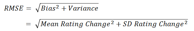Equations for RMSE.png