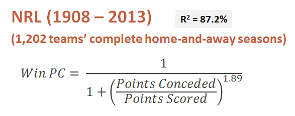 NRL Equation.png