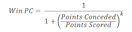 Simplified Equation for Pythag.png