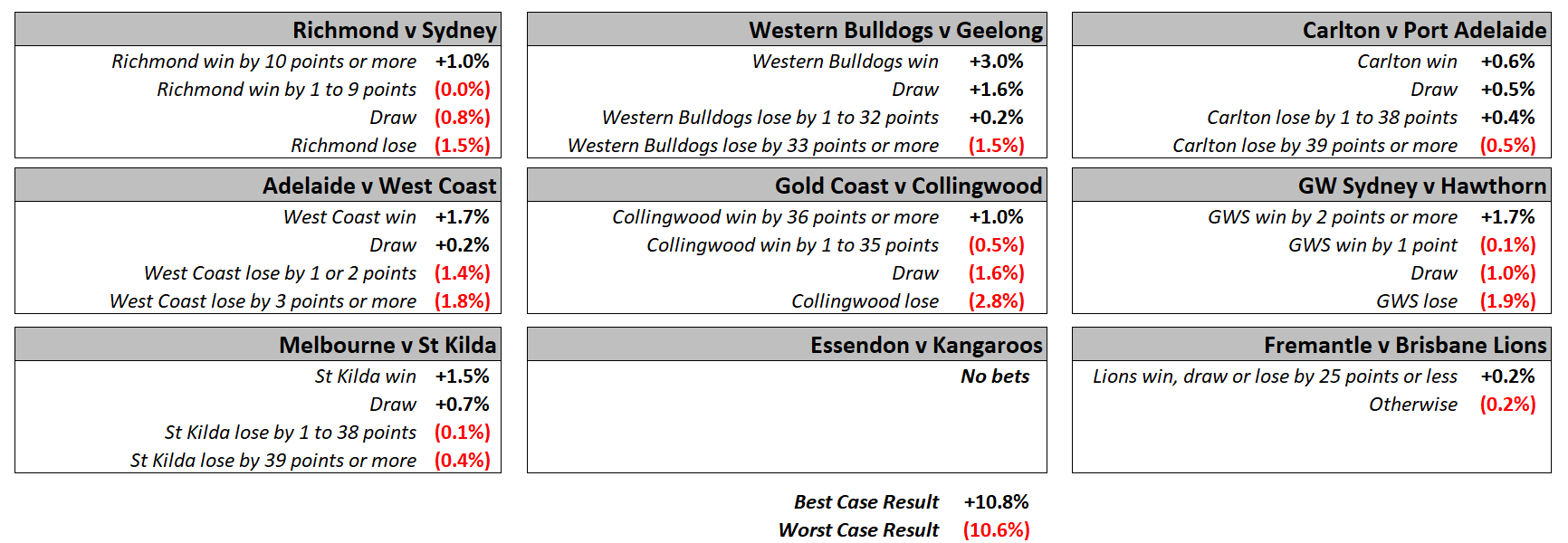 R15 - Ready Reckoner.png