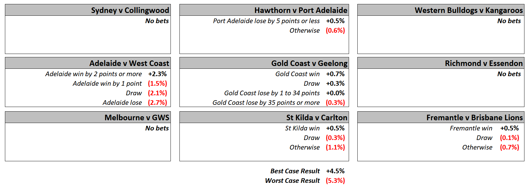 R10 - Ready Reckoner.png