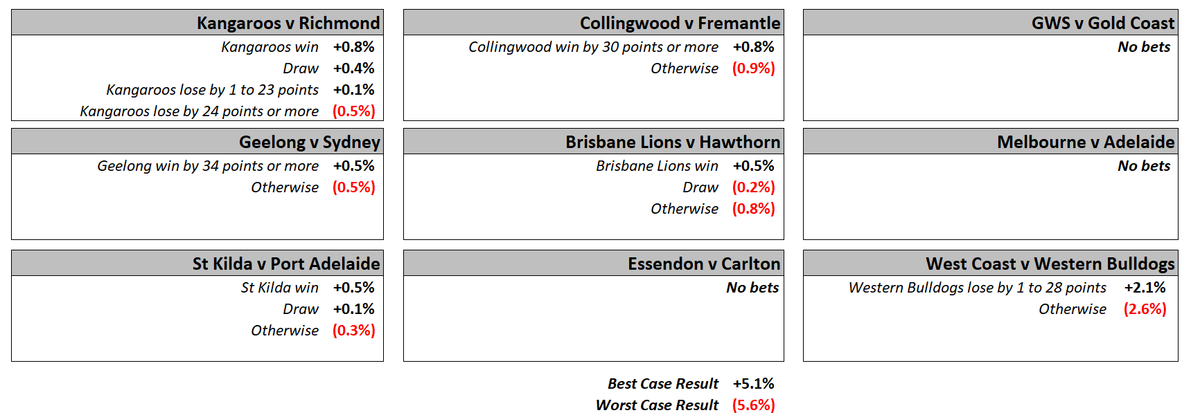 R11 - Ready Reckoner.png