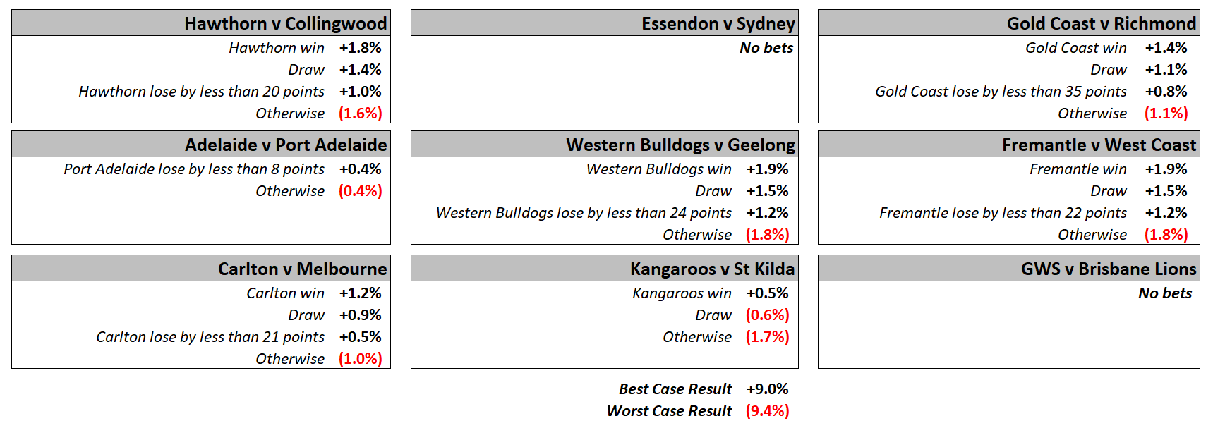 R16 - Ready Reckoner.png