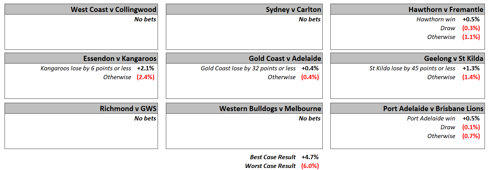 R17 - Ready Reckoner.png