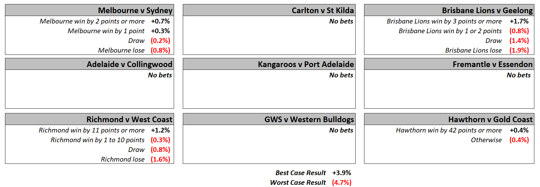 R22 - Ready Reckoner.png