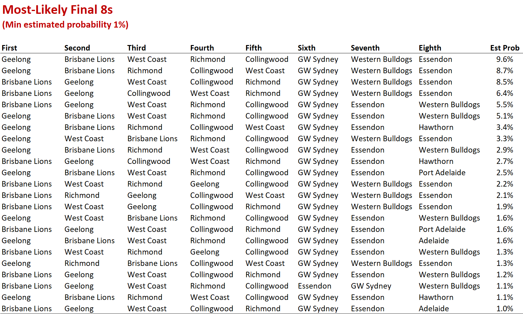 R23 - Final 8s.png