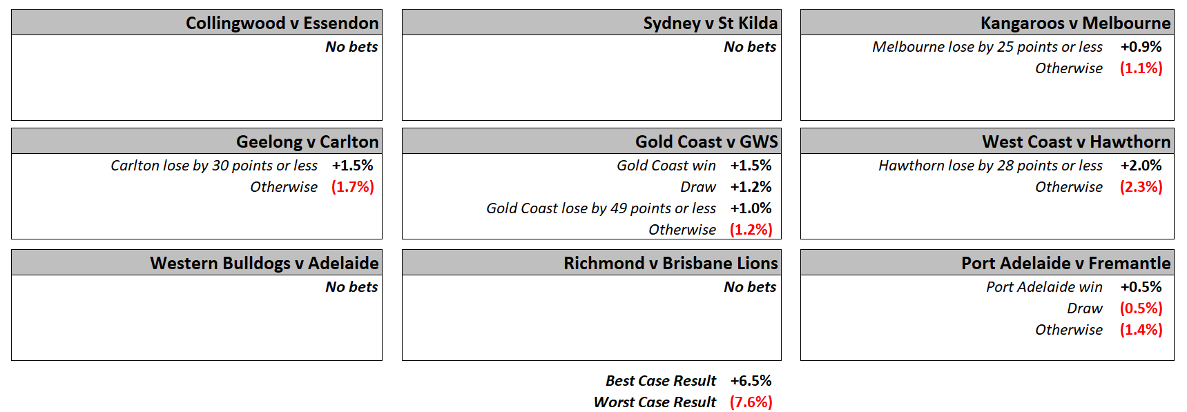 R23 - Ready Reckoner.png