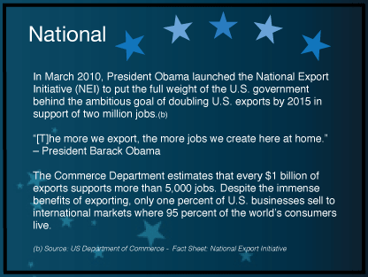 Exprt-National.png