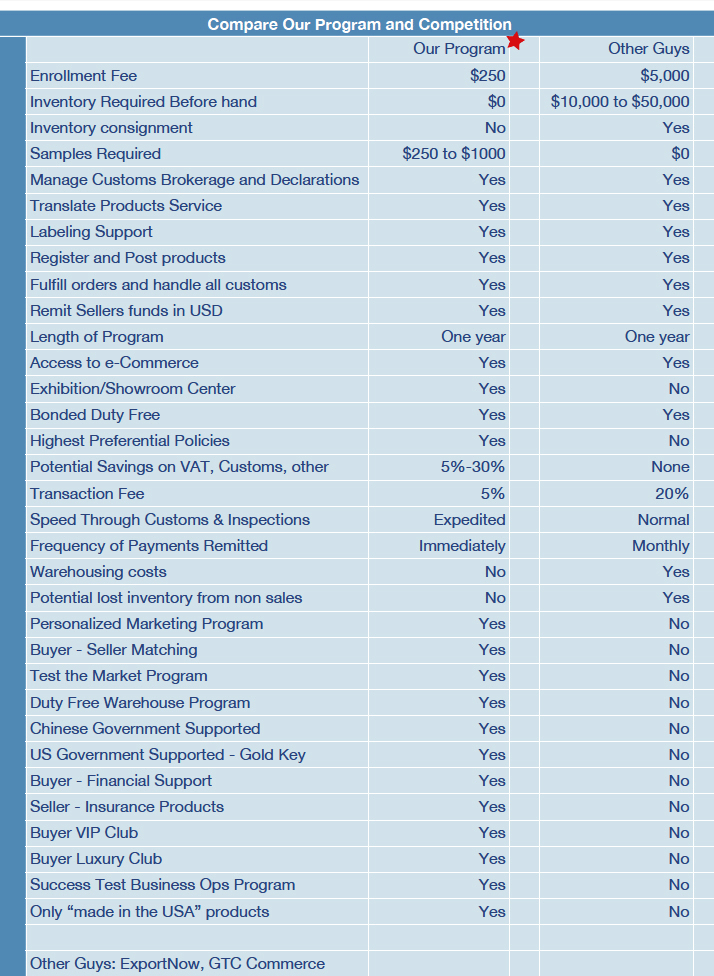 Compare-ok.png