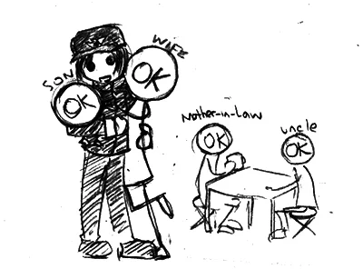 My happy family of circles... but my son looks nothing like me. I will have to speak with my wife