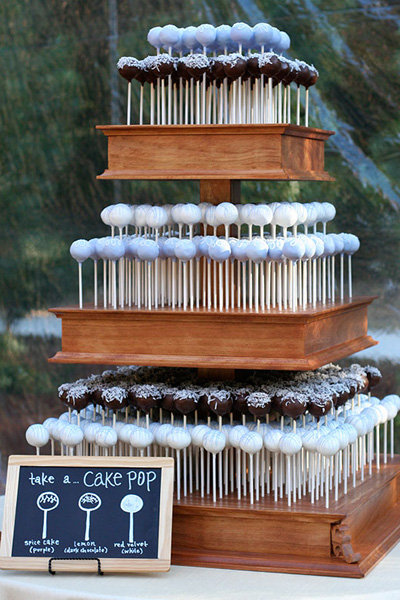 Wedding cake guide